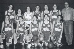 2000-2001